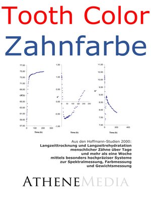 cover image of Langzeittrocknung und Langzeitrehydratation menschlicher Zähne (Tooth Color--Zahnfarbe)